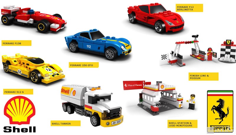 Lego stavebnice SHELL cílová rovinka